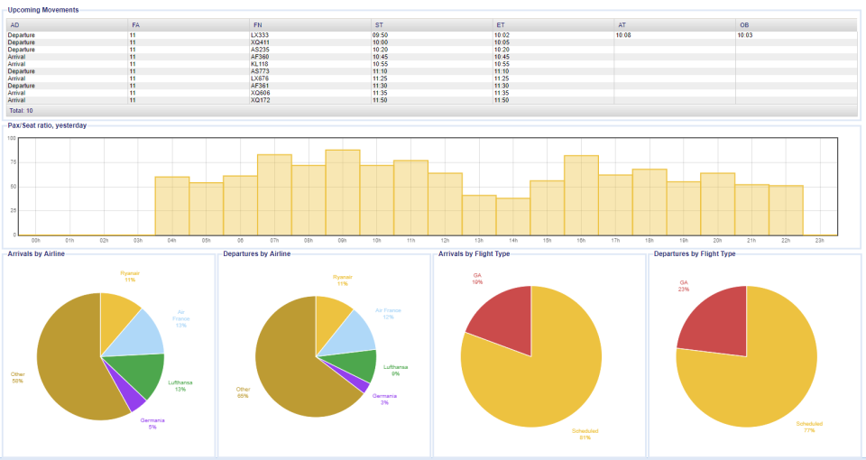 screenshot of SKYport Suite